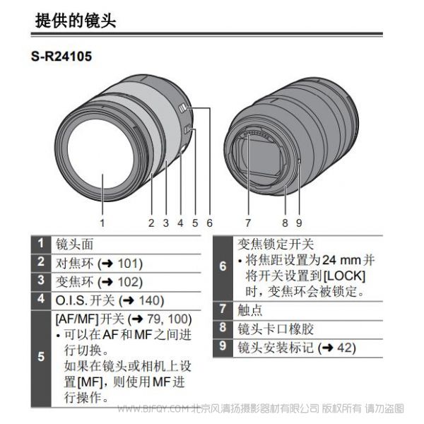 松下【數(shù)碼相機】【數(shù)碼相機】DC-S1RMGK-K 使用說明書 S1R 單反 說明書下載 使用手冊 pdf 免費 操作指南 如何使用 快速上手